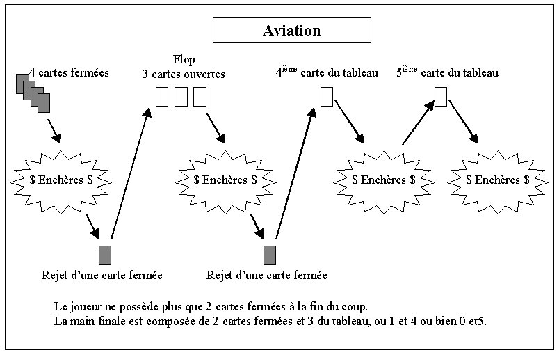 Aviation.jpg (65749 octets)