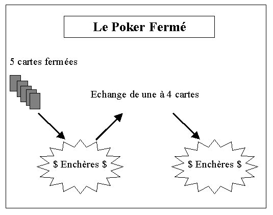 Ferme.jpg (29699 octets)