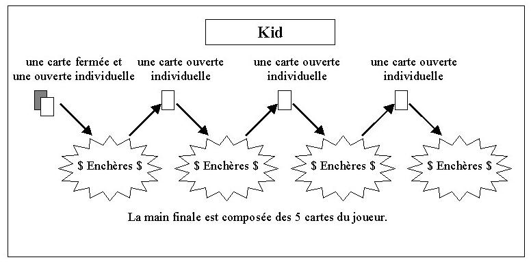 Kid.jpg (43065 octets)