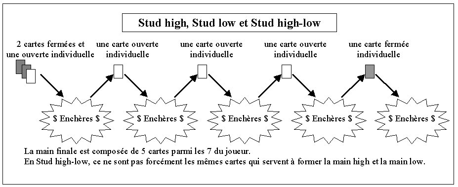 Stud.jpg (77322 octets)