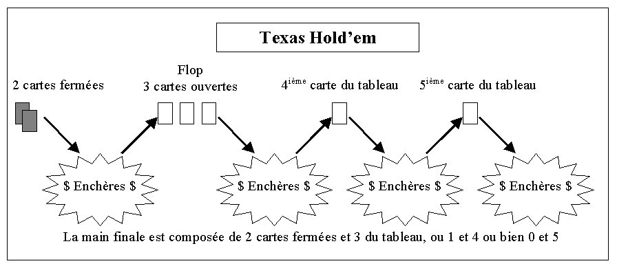 Texas.jpg (59461 octets)